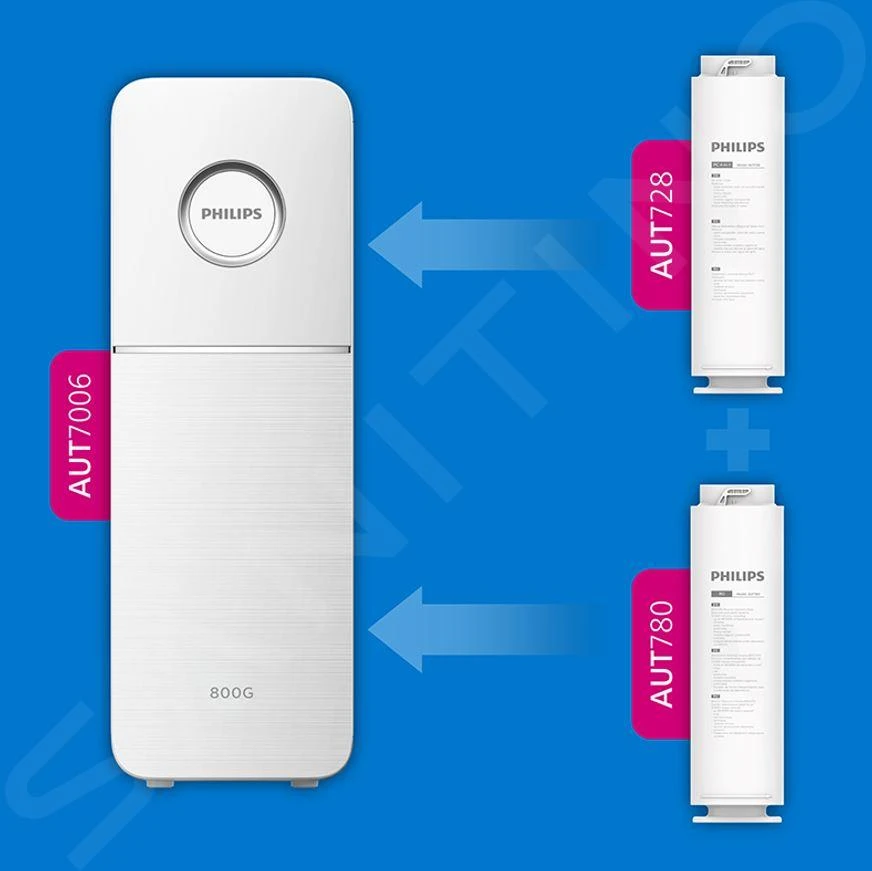 Philips Filtración - Sistema De ósmosis Bajo Fregadero, 2 Litros, ósmosis Inversa, Capacidad 2,1 L/min, Con Grifo Smart AUT7006/10 13 Philips Filtración - Sistema De ósmosis Bajo Fregadero, 2 Litros, ósmosis Inversa, Capacidad 2,1 L/min, Con Grifo Smart AUT7006/10 - Imagen 11