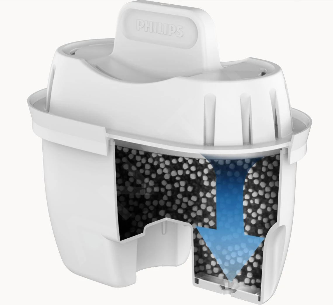 Philips Accesorios - Cartucho De Filtro De Repuesto, 6 Uds AWP212/58 4 Philips Accesorios - Cartucho De Filtro De Repuesto, 6 Uds AWP212/58 - Imagen 2