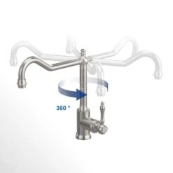 Villeroy & Boch Avia 2.0 - Grifo De Fregadero, Antracita 92400005 -Franke Shop 2b4f0bb522916d812612d8ea