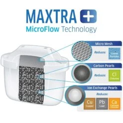 Brita Jarras De Filtrado - Dispensador De Agua Filtrada Flow Memo, Capacidad 8200 Ml, Azul 1039277 -Franke Shop PHOTO 170